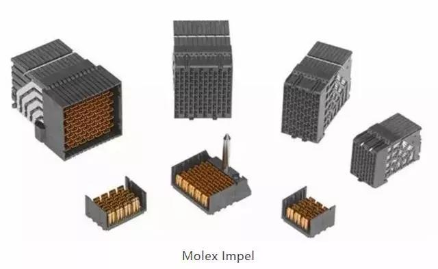 技术 | 高速连接器信号完整性分析研究